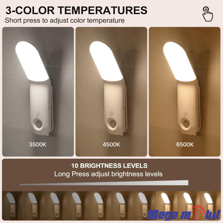 Led lampa flip