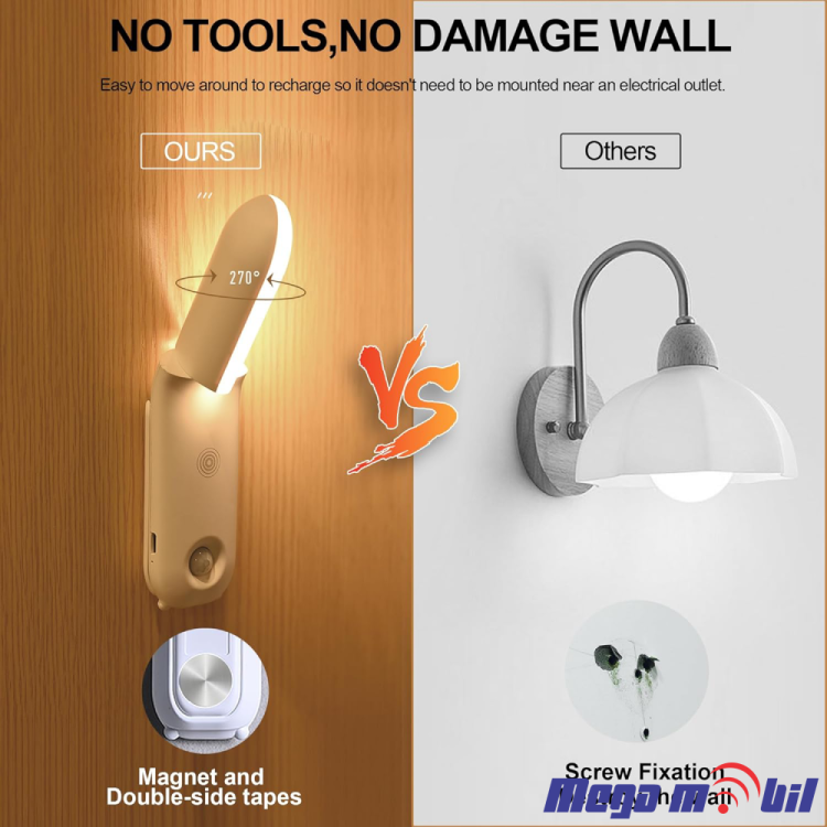 Led lampa flip