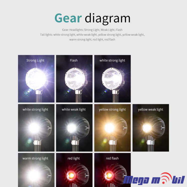 Bateriska LED Lampa rechargeable W5219B
