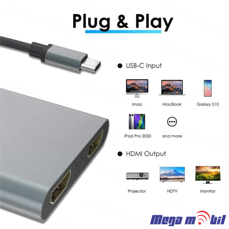 Adapter Terabyte Type C na HDMIx2 PD USB 3.0 4vo1 