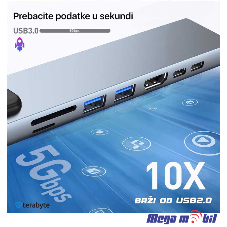 Adapter Terabyte Type C na RJ45 2xUSB 3.0 HDMI 2xPD SD TF 8vo1
