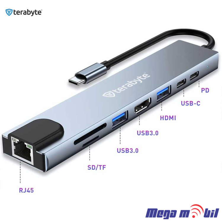Adapter Terabyte Type C na RJ45 2xUSB 3.0 HDMI 2xPD SD TF 8vo1