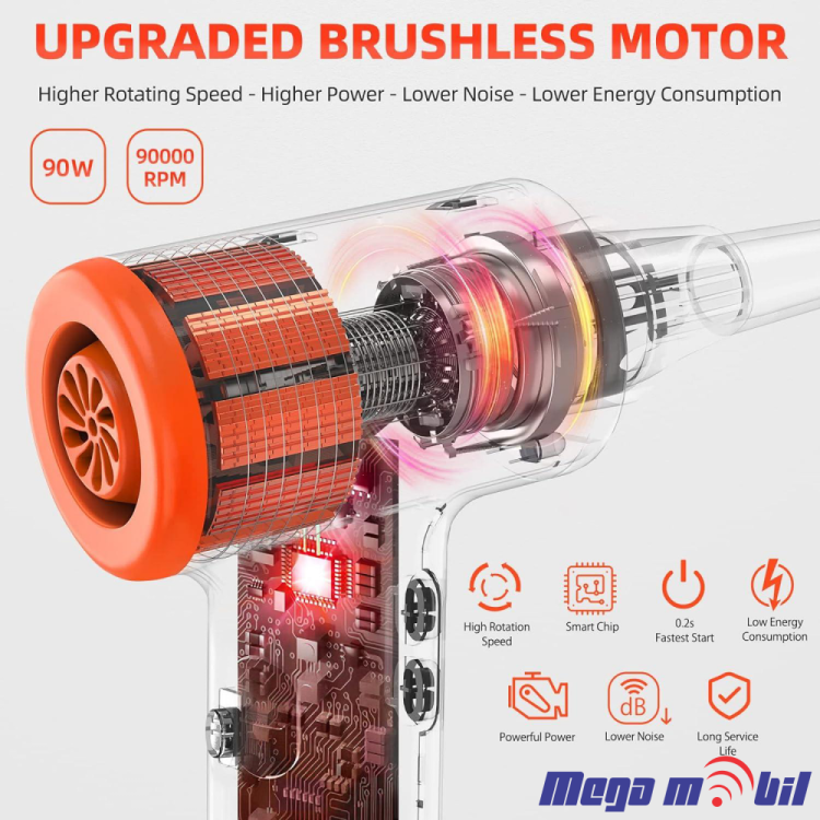 Turbo Fan AD20 90W