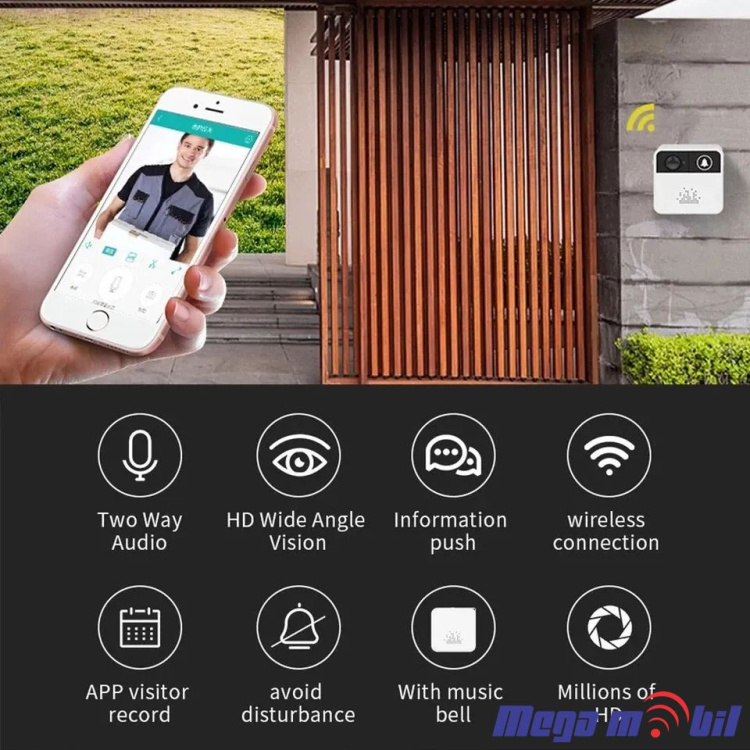 Video doorbell mini