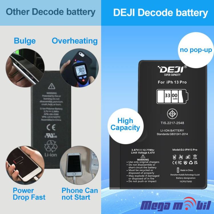 Baterija iPhone 14 Pro Max Deji Decode (4750mAh) 