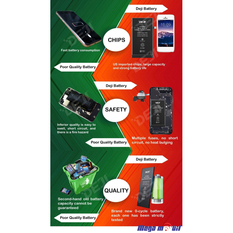 Baterija iPhone 16 Pro Deji (3582mAh)