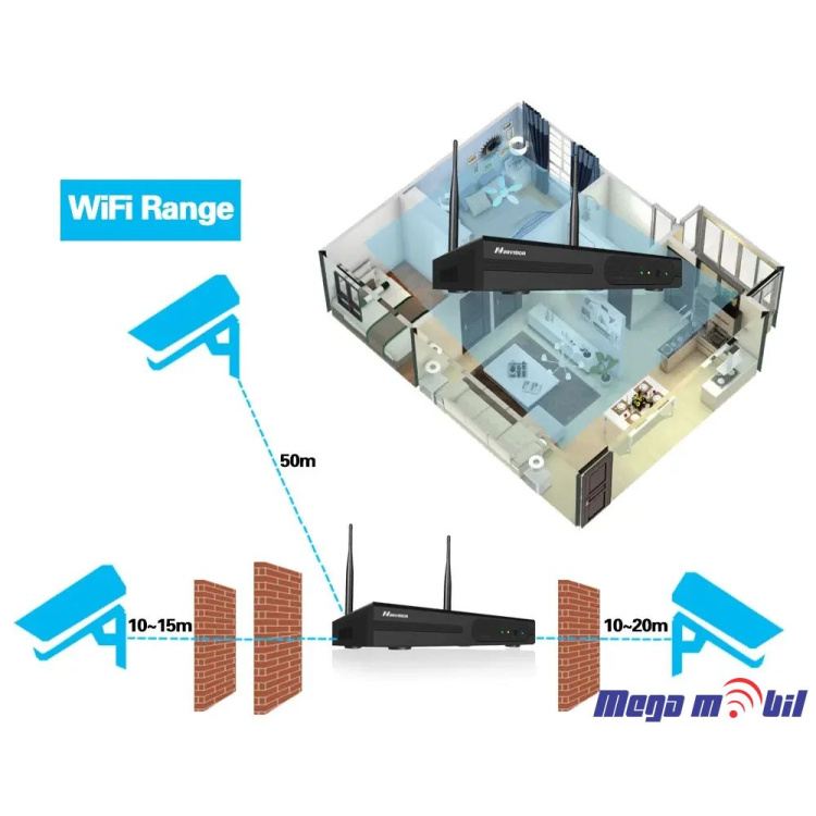 NVR WiFi SET KIT-04HB 4CH