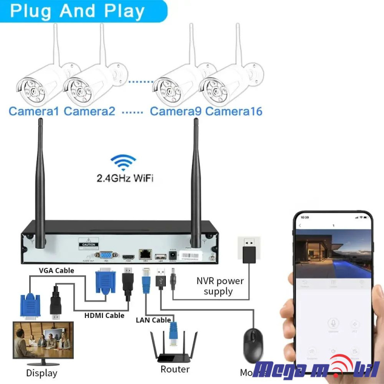 NVR WiFi SET KIT-04HB 4CH