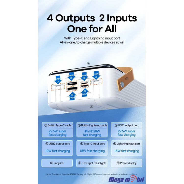 Baterija eksterna 60000mAh REMAX Lesu II RPP-565 PD 20W+QC 22.5W grey