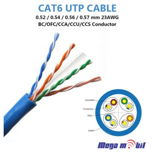 Kabel mrezen UTP/Cat6e na merenje 1m