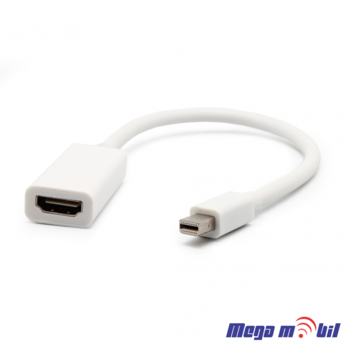 Adapter Mini DP/HDMI