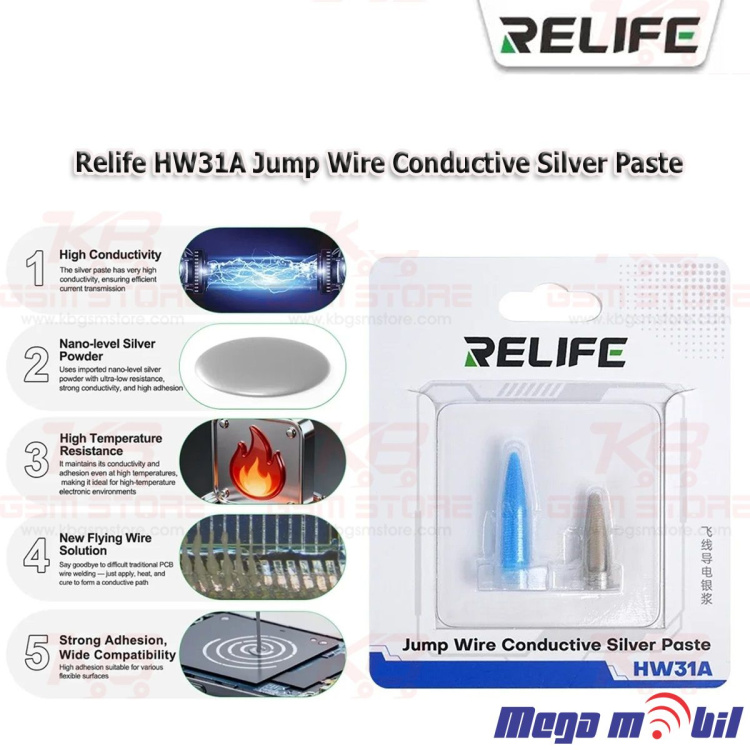 Pasta za vodovi RELIFE HW31A