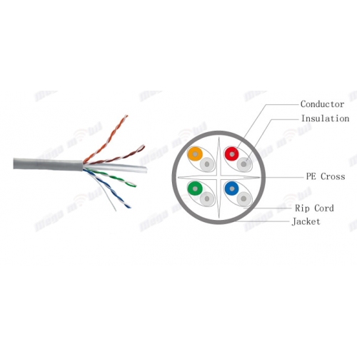 Kabel mrezen UTP/Cat6e  KOTUR 305m 